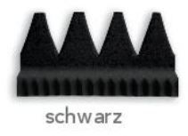 Schoenrand Rubber Nr.25 Zwart